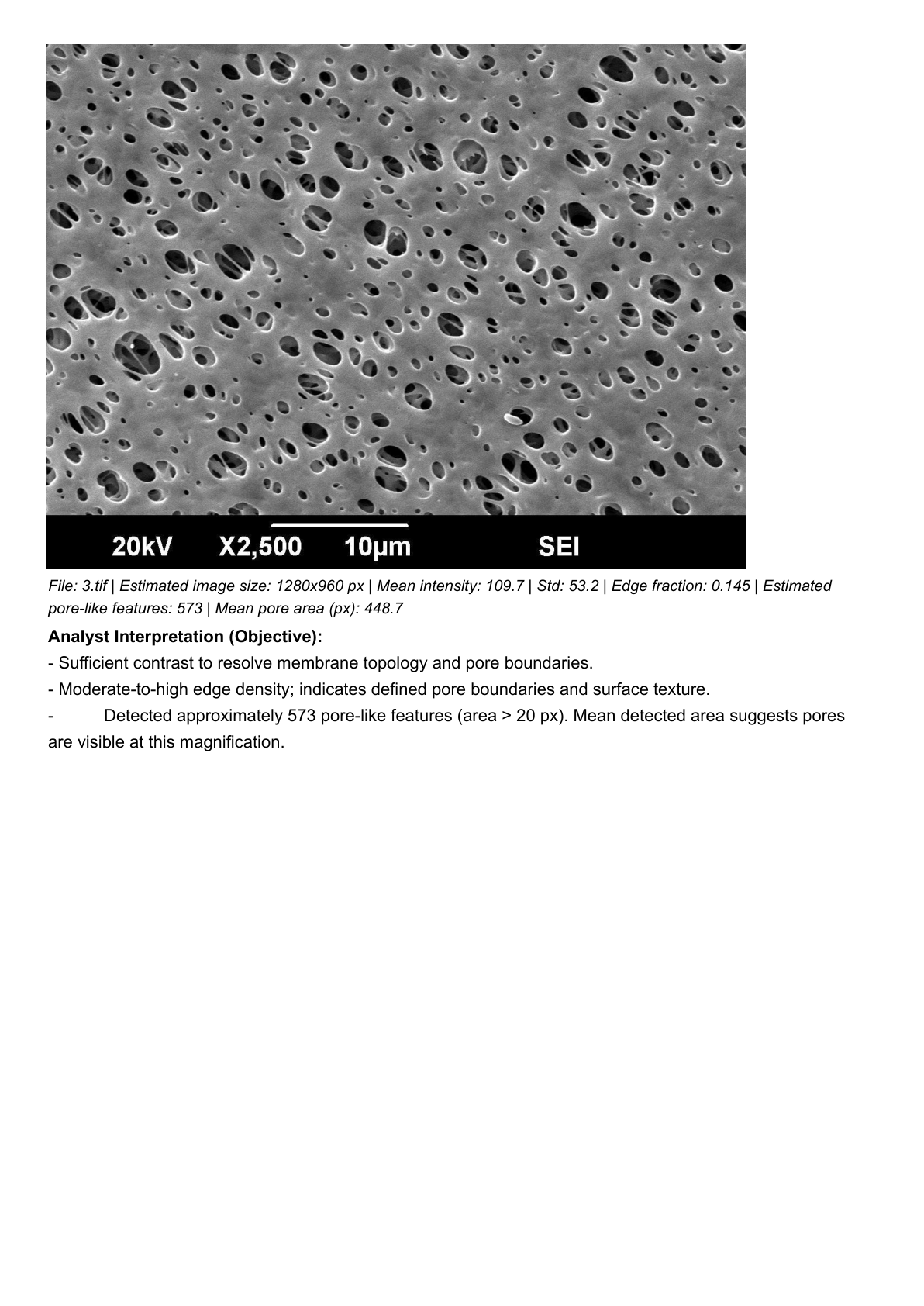 Peptide Test Filters